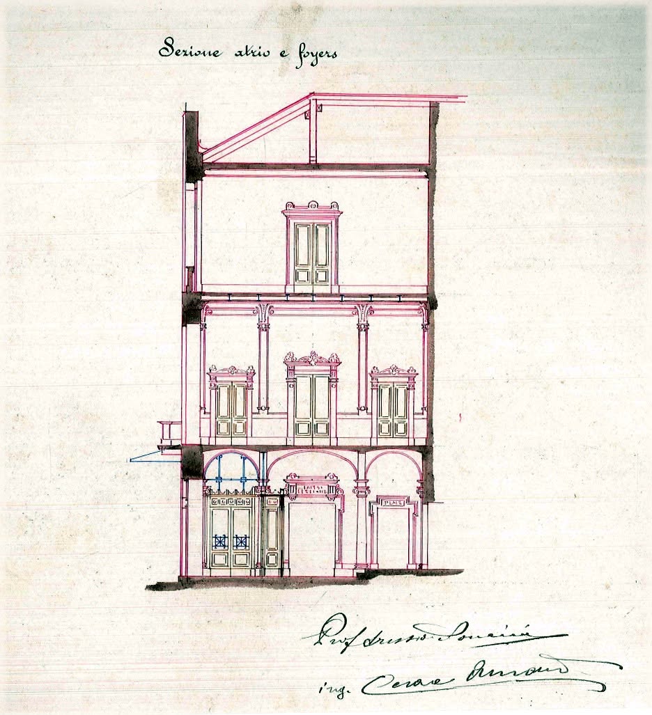 Tavole del Cinema Teatro Magda Olivero